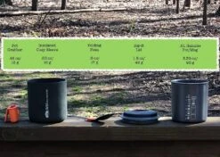 GSI Outdoors Halulite Minimalist II -Professional Outdoor Camping Equipment Store IMG 6805